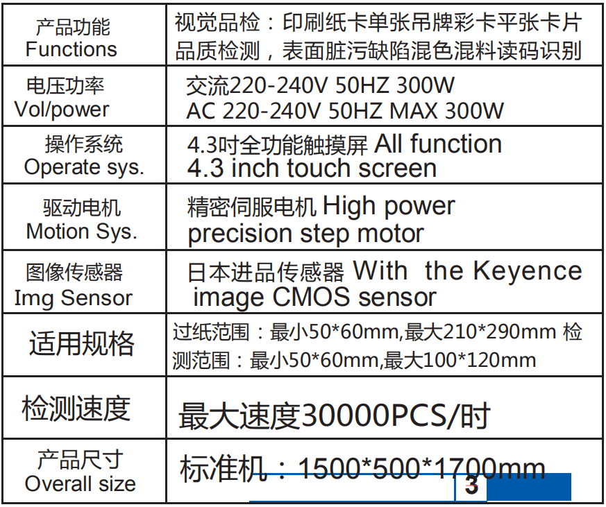 標(biāo)簽檢測設(shè)備配置